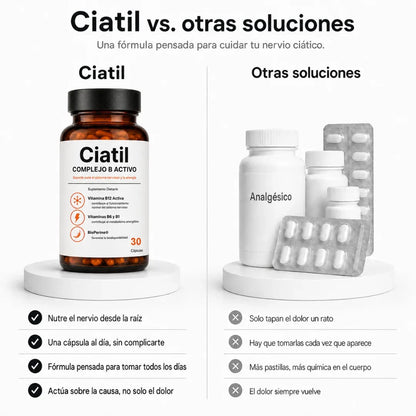 Ciatil — Fórmula 6 en 1 de apoyo para el nervio ciático y la zona lumbar