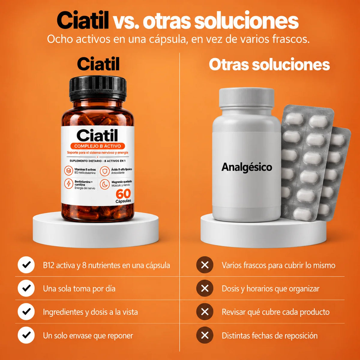 Ciatil - Complejo B Activo
